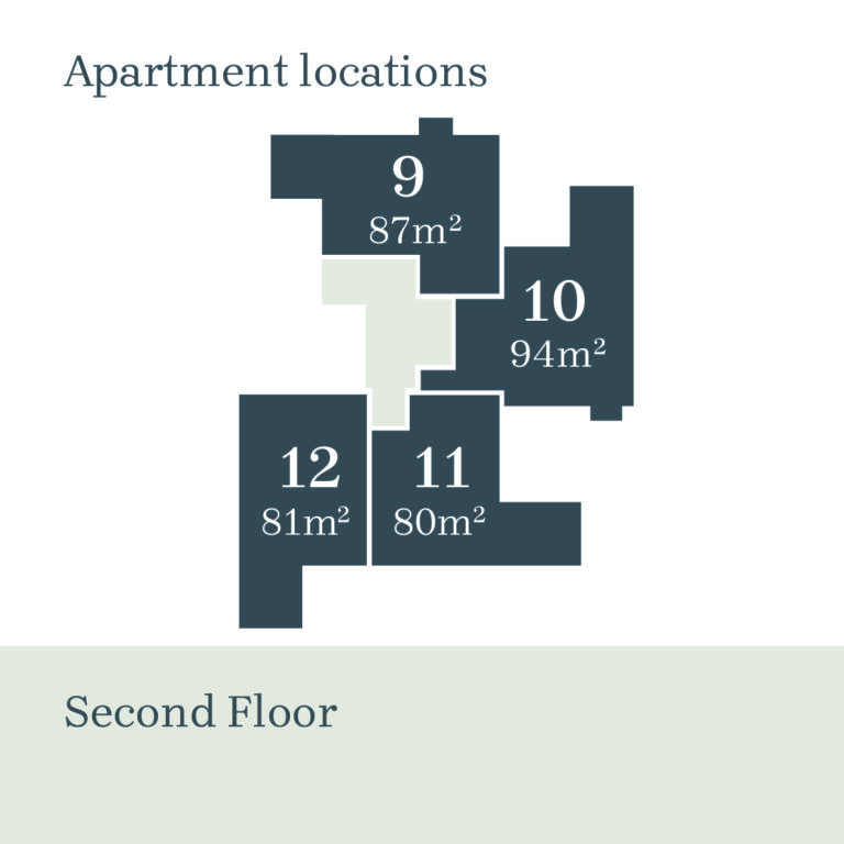 Second floor plan for Clifton View