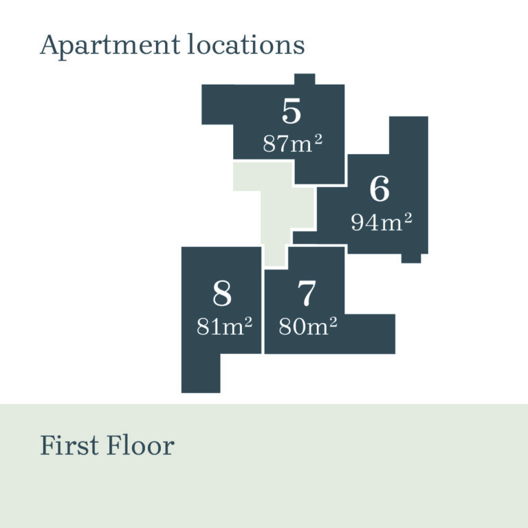 First floor plan for Clifton View