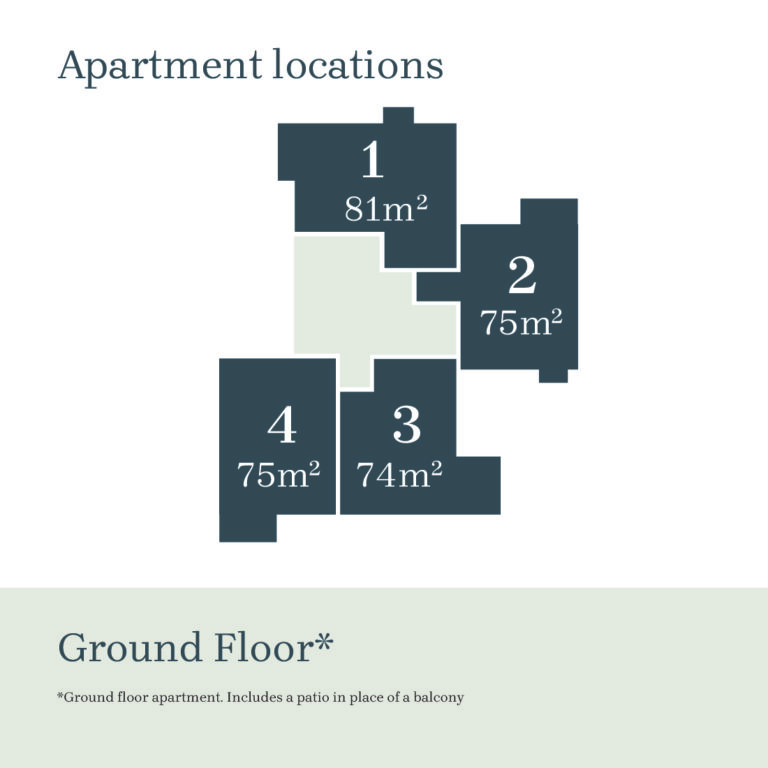 Ground floor plan of Clifton View